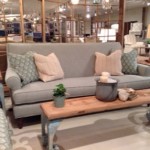 To Market, To Market: High Point, NC